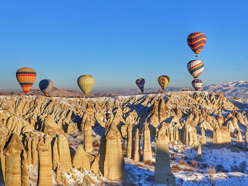 Turkey - Affordable International Destinations For The Indian Backpackers